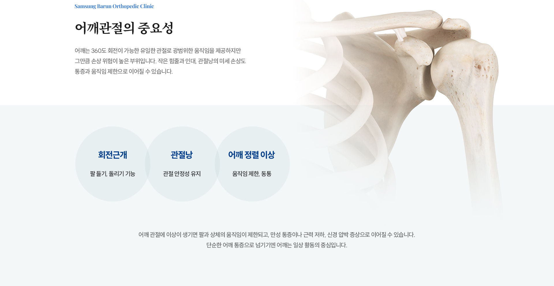  의사 이미지